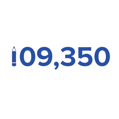 Blue graphic that reads 109,350